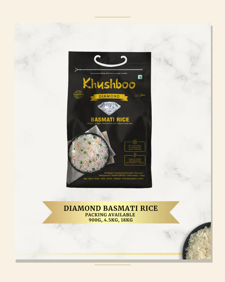 Flours & Atta — Flours & Atta category overview